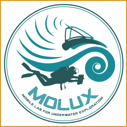 Molux